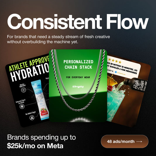 Consistent Flow | 48 Ads Per Month